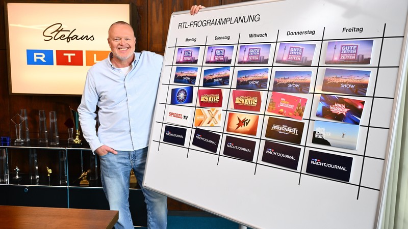 Stefan Raabs Show „Die Stefan Raab Show" fällt beim Publikum durch.