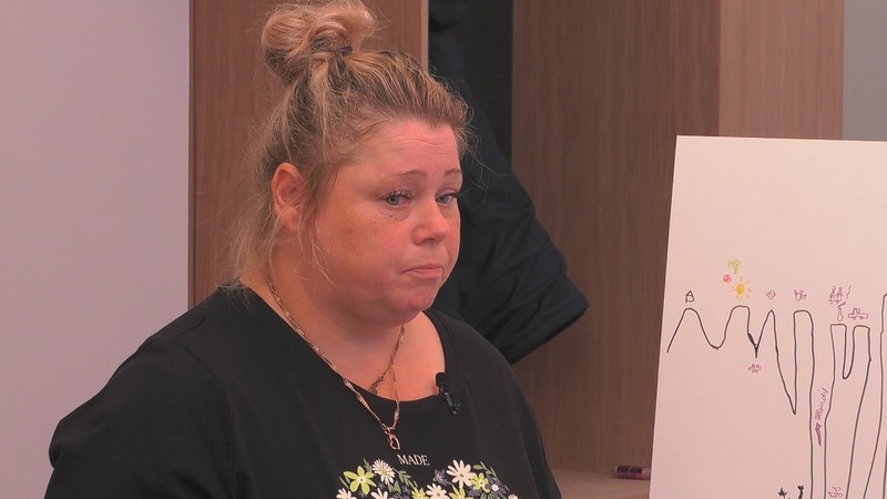 Karina2you teilt ihre ganz persönliche Geschichte, die von schlimmen Ereignissen geprägt ist.